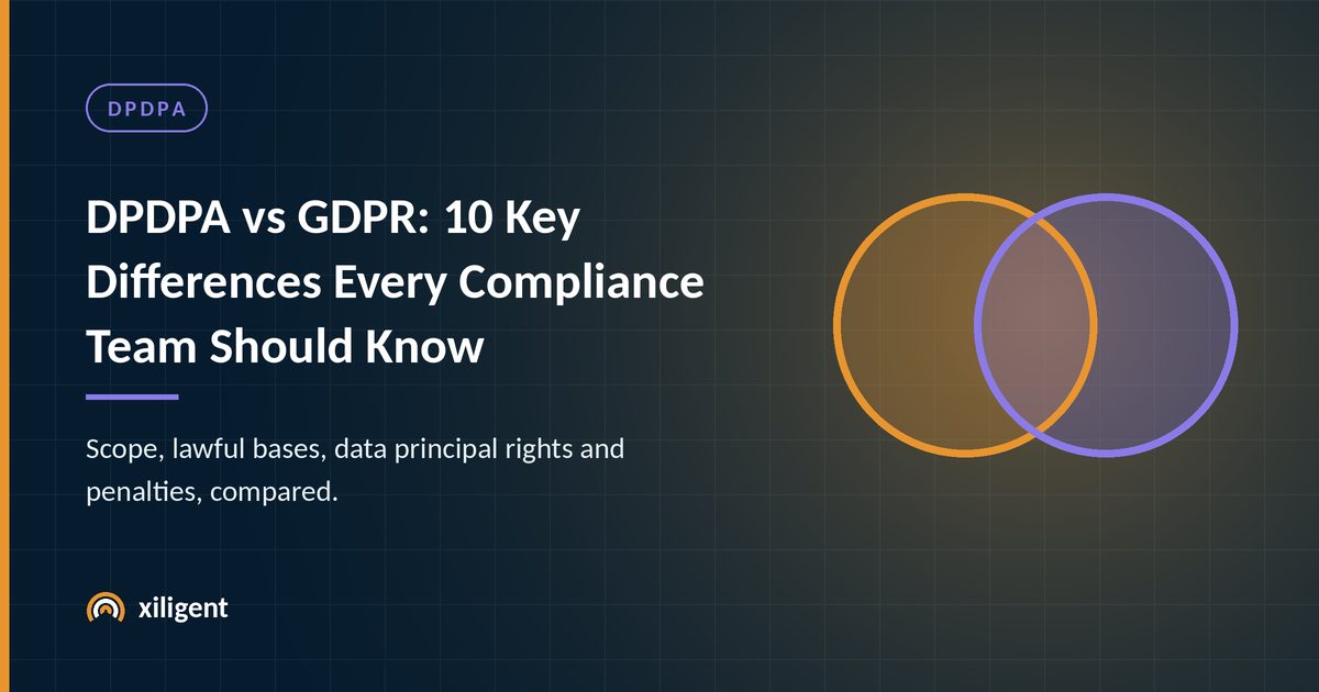 DPDPA on a Startup Budget: The Minimum Viable Compliance Stack