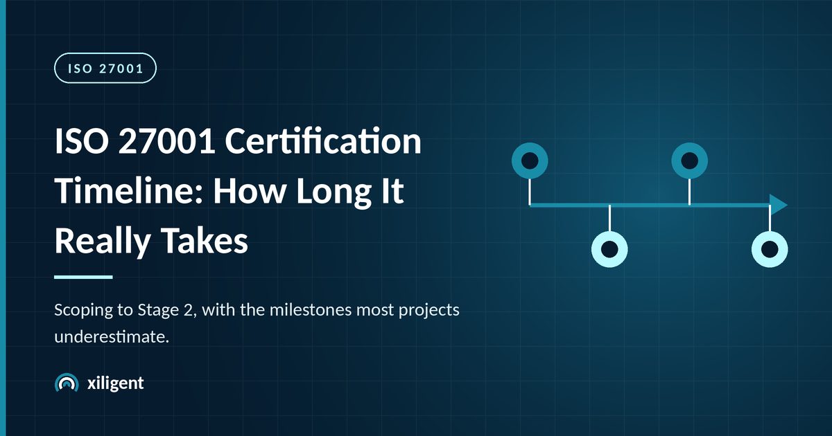 ISO 27001 Certification Timeline: How Long It Really Takes (With Realistic Milestones)